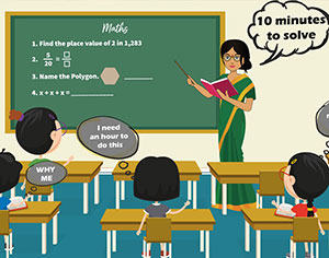 Do your students smell the fragrance of Math?